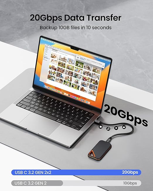 Silkland USB C Monitor Display Cable 4FT [4K@144Hz/60Hz 8K@30Hz], USB C 3.2 Gen 2x2 Video Cable, 20Gbps Data Transfer, 240W PD Fast Charge, Type C Compatible for iPhone 17, MacBook Pro, iPad