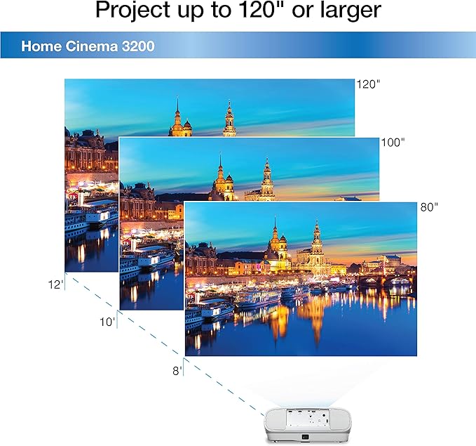 Epson Home Cinema 3200 4K PRO-UHD 3-Chip Projector with HDR