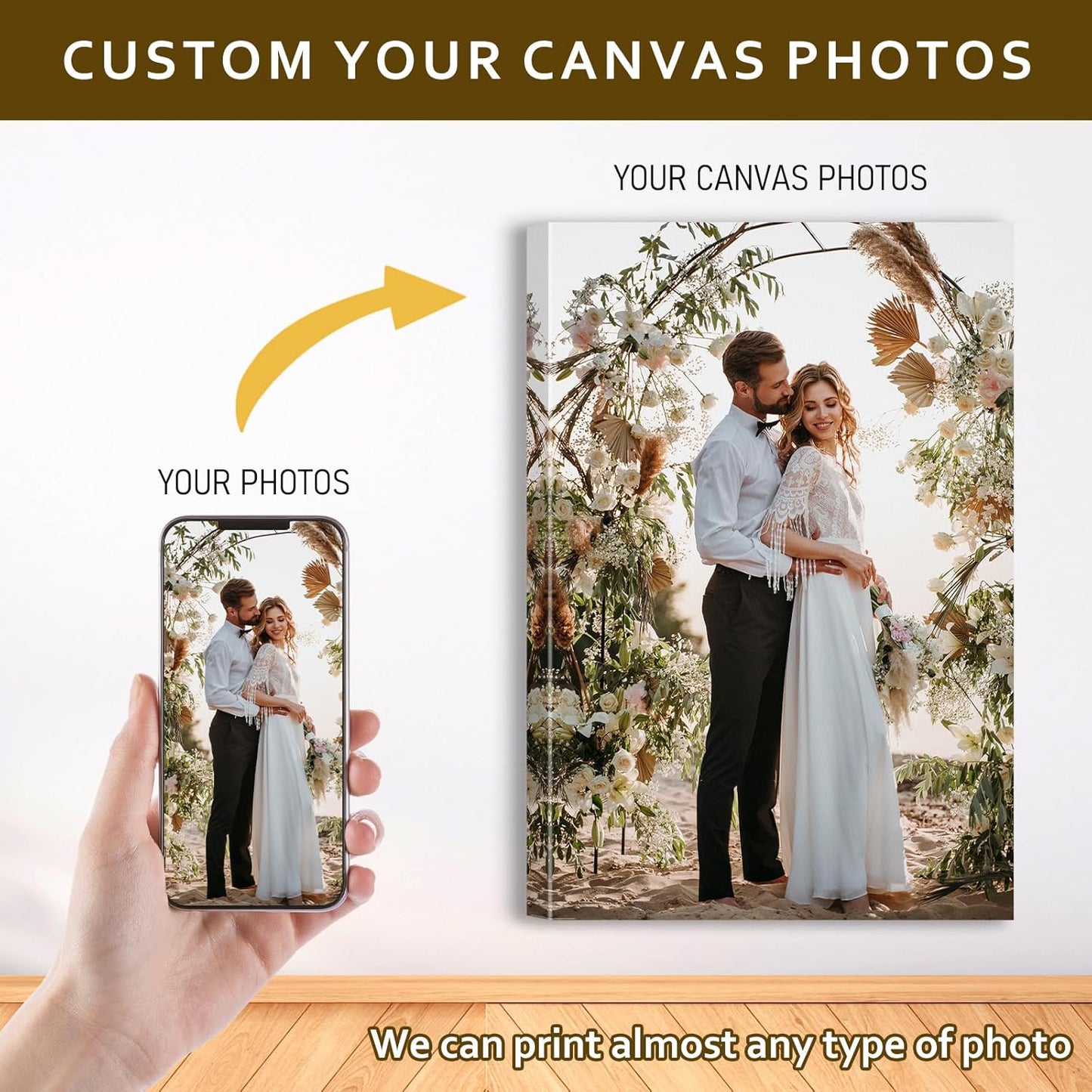 Custom Canvas Prints with Your Photos - Personalized Pictures Print, Customized Photo Gifts, Wall Art Poster Canvas Printing for Wedding, Family, Baby, Pets, Home Office Decor, Wrapped Frame 20x30