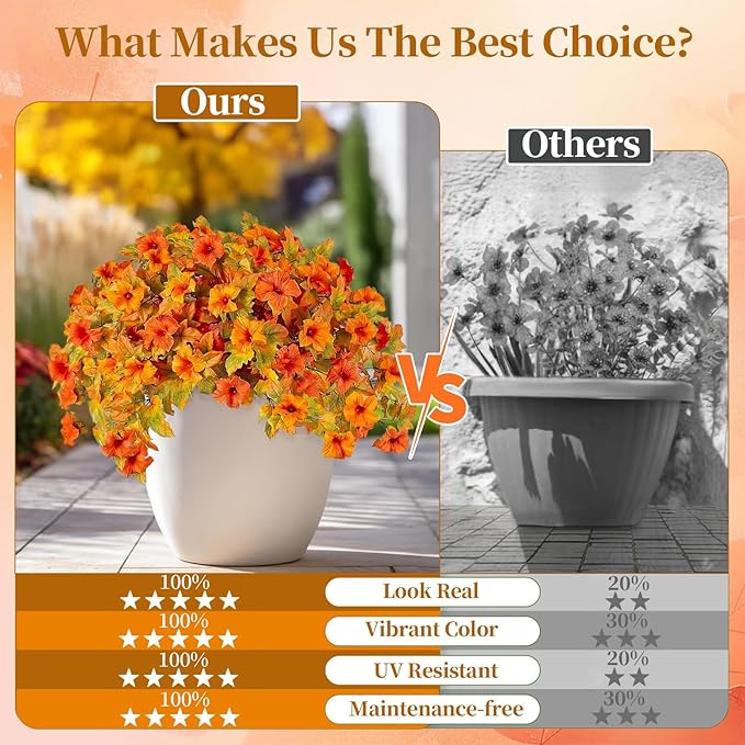 4PCS Artificial Fall Fake Flowers Plants for Outdoor Decoration No Fade Faux Petunias UV Resistant Realistic Autumn Silk Flowers for Home Garden Balcony Yard Porch Deco (Orange Yellow)