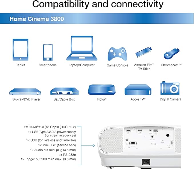 Epson Home Cinema 3800 4K PRO-UHD 3-Chip Projector with HDR