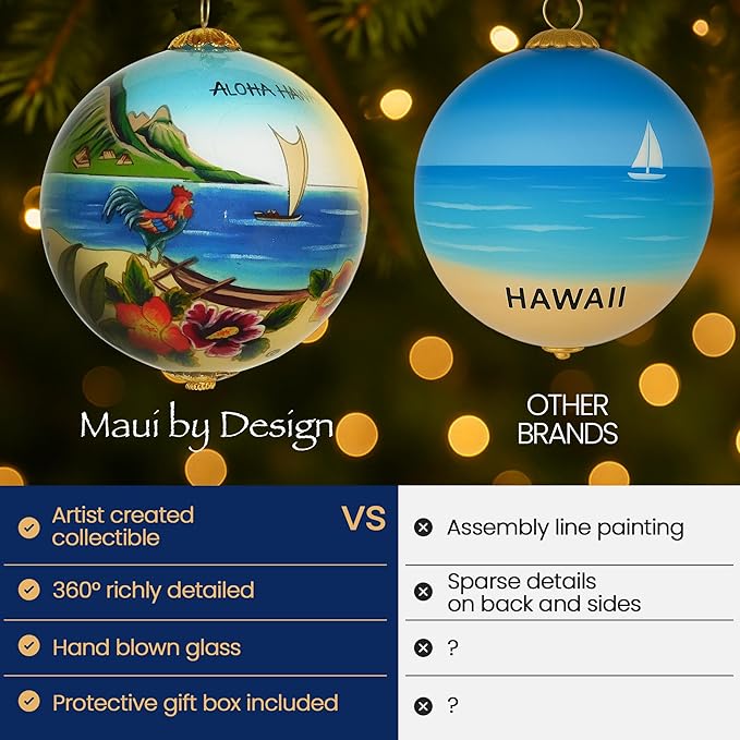 Scenic Hawaiian Ornament Collectible Hand-Painted Glass with Gift Box OTH/H