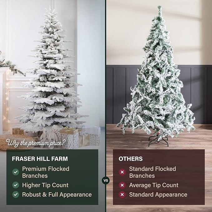 Fraser Hill Farm 9-Ft. Pine Valley Flocked Christmas Tree, Snowy Xmas Tree with DIY Potential with No Attached Lights, Artificial Christmas Tree with Metal Base, Easy to Set up