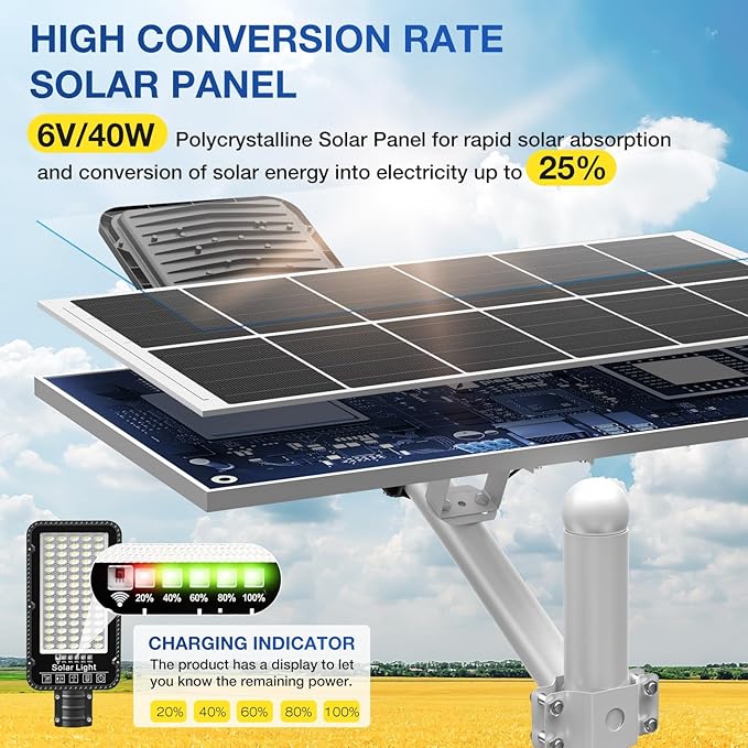 12000W Solar Street Lights Outdoor - 6500K Commercial Parking Lot Lights Dusk to Dawn, Waterproof Solar Powered with Remote Control, High Brightness Solar Street Light for Driveway/Yard/Garage