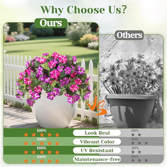4PCS Artificial Fake Flowers Plants for Outdoors Decoration No Fade Faux Petunias UV Resistant Realistic Silk Flowers for Home Garden Balcony Yard Porch Deco (Fuchsia)