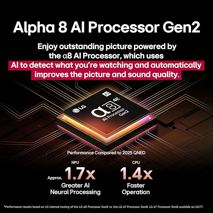 LG 55-Inch Class OLED AI 4K B5 Series Smart TV w/Dolby Atmos, Dolby Vision, HDR10, AI Super Upscaling 4K, Filmmaker Mode, Wow Orchestra, Alexa Built-in (OLED55B5PUA.AUSZ, 2025)