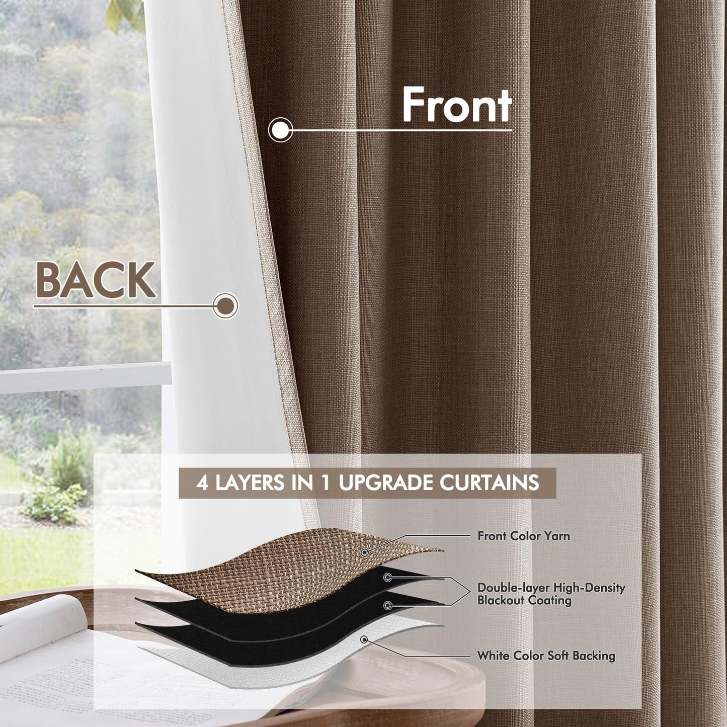 MIULEE 100% Blackout Curtains 96 Inch Long 2 Panels Set for Bedroom, Thick Faux Linen Black Out Curtain Room Darkening Back Tab Pleat Window Textured Drapes with Hooks for Living Room, Dutch Cocoa