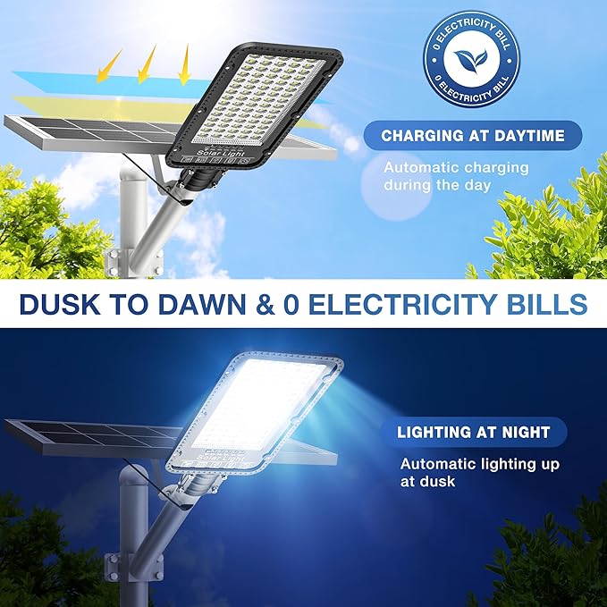 12000W Solar Street Lights Outdoor - 6500K Commercial Parking Lot Lights Dusk to Dawn, Waterproof Solar Powered with Remote Control, High Brightness Solar Street Light for Driveway/Yard/Garage