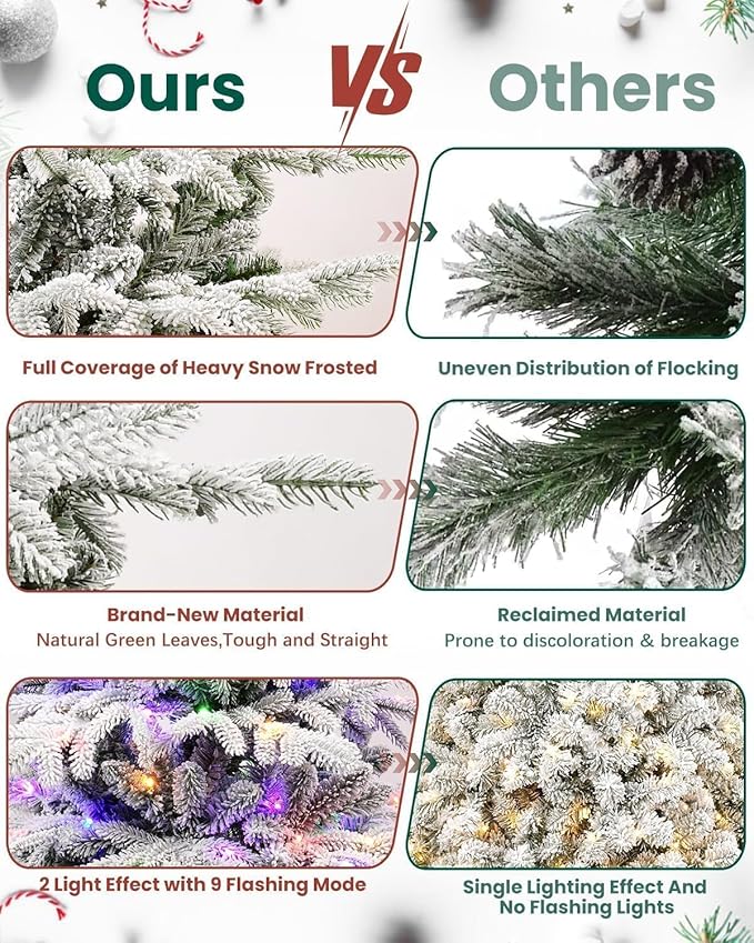 Flocked Christmas Tree Prelit 4ft | Leheyhey Small Christmas Tree with LED Lights, Memory Steel Wire Branch Simulation of Fir Tree, Foldable Metal Base, 739 PE & PVC Mixed Branch Tips