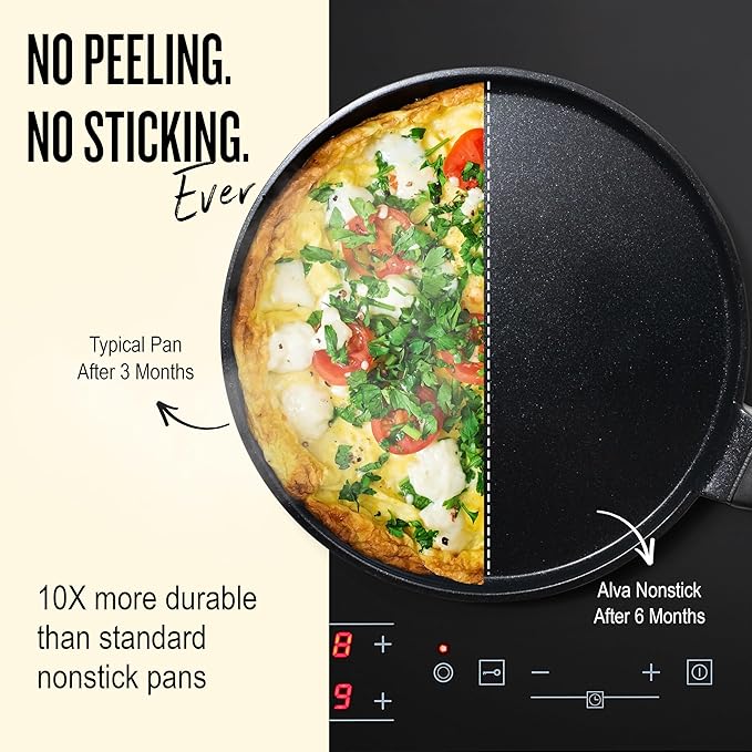 Alva Energy Nonstick Ceramic Frying Pan 2-Piece Set - Lightweight, Easy to Clean and Made without PFAS, PFOA & PTFE - Induction and All Stovetop Compatible with Even Heat Distribution