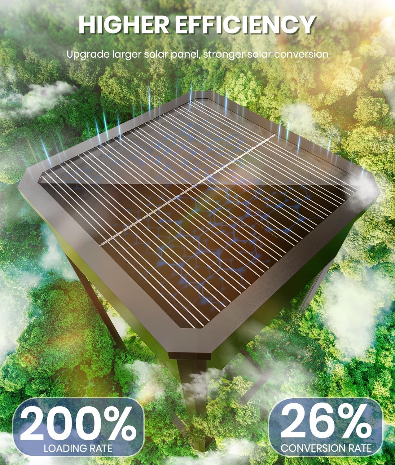 8 Pack Bright Solar Pathway Lights, IP65 Waterproof Outdoor Garden Path Lights, Solar Powered for Yard, Lawn, Walkway, Driveway Landscape Lighting (Cool White)
