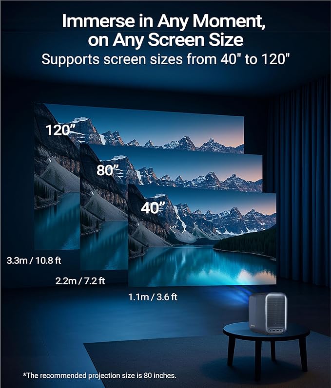 AllPlay Google TV Smart Porejctor | Native 1080p Full HD | Auto Focus & Keystone | Dolby Audio | WiFi & Bluetooth | Portable Home Theater Kit