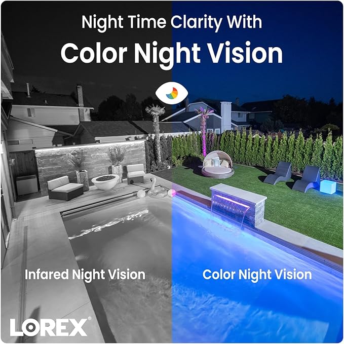 Lorex 4K Dual-Lens Outdoor Wi-Fi Security Camera | 180° Panoramic View | Smart Security Lighting | Color Night Vision | 2-Way Talk | Auto-Framing | 32GB Local Storage, No Monthly Fees | IP66 Rated