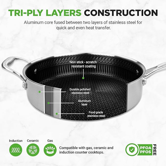 NutriChef 3.4QT Deep Frying Pan with Lid - Stainless Steel Non-Stick Saute Pan, Scratch-Resistant Honeycomb Texture, Oven & Induction Safe Skillet