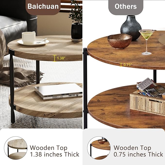 Wooden Round Coffee Table, 2-Tier Coffee Table, 29.61” Center Table with Metal Legs & Open Storage, Center Accent Table for Living Room, Natural Wood Color