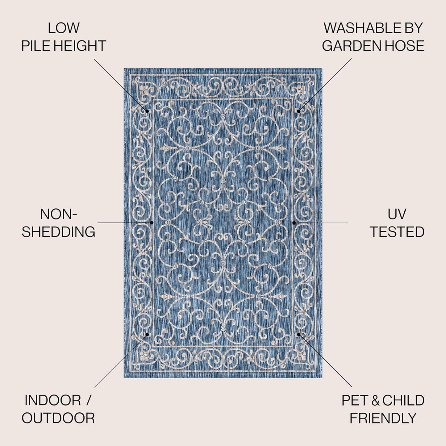 JONATHAN Y Vintage Filigree Indoor Outdoor Round Area Rug 8 Ft Navy/Gray, Charleston Textured Weave for Backyard, Patio, Porch, Easy-Cleaning, High Traffic, Pet-Friendly, Non-Shedding (SMB106D-8R)