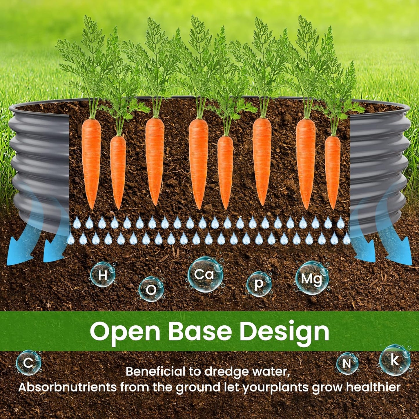 Round Raised Garden Beds, 42''x42''x17''Outdoor Galvanized Garden Planter Box for Vegetable Fruits Flower Herb (Deep Grey)