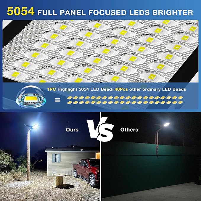 12000W Solar Street Lights Outdoor - 6500K Commercial Parking Lot Lights Dusk to Dawn, Waterproof Solar Powered with Remote Control, High Brightness Solar Street Light for Driveway/Yard/Garage