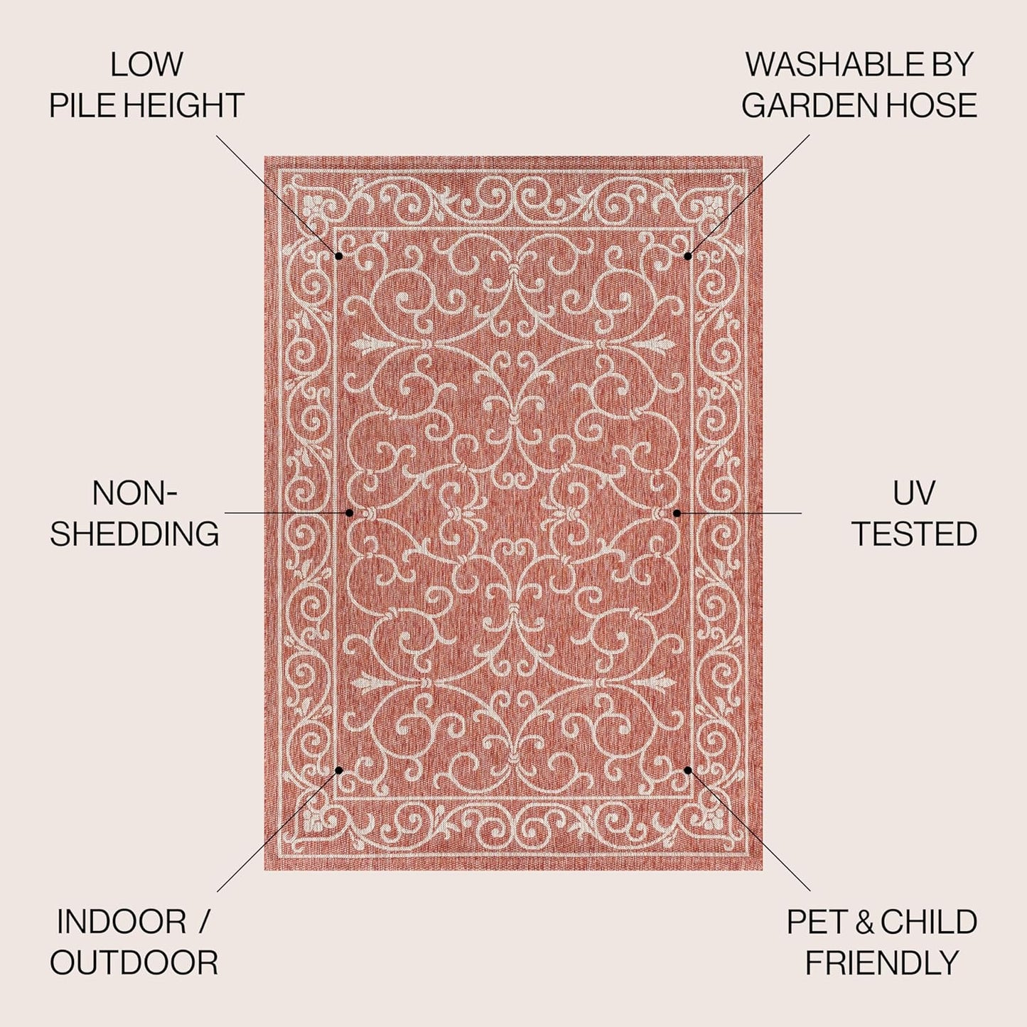 JONATHAN Y Vintage Filigree Indoor Outdoor Round Area Rug 8 Ft Red/Beige, Charleston Textured Weave for Backyard, Patio, Porch, Easy-Cleaning, High Traffic, Pet-Friendly, Non-Shedding (SMB106B-8R)